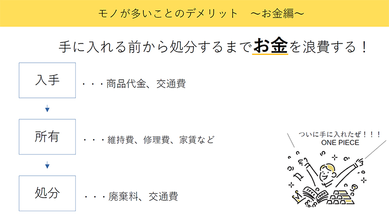 発表の資料4枚目